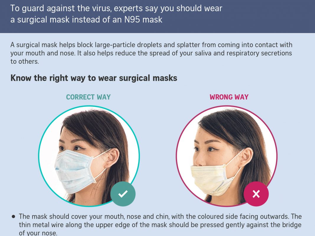 how-to-wear-a-mask-straits-times-singapore-2019-nCoV